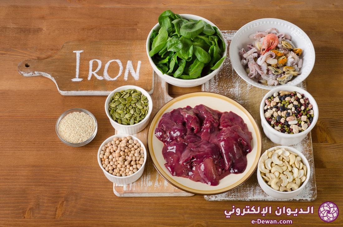 Iron foods