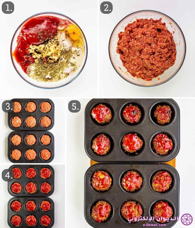 Meatloaf muffins process shots 750x880